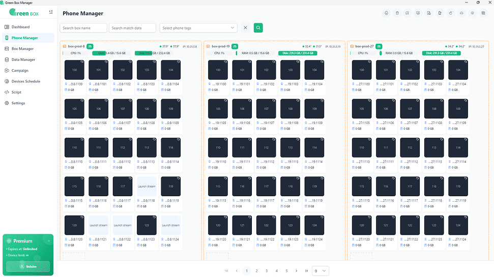 Green Box Manager Analytics - Performance monitoring dashboard