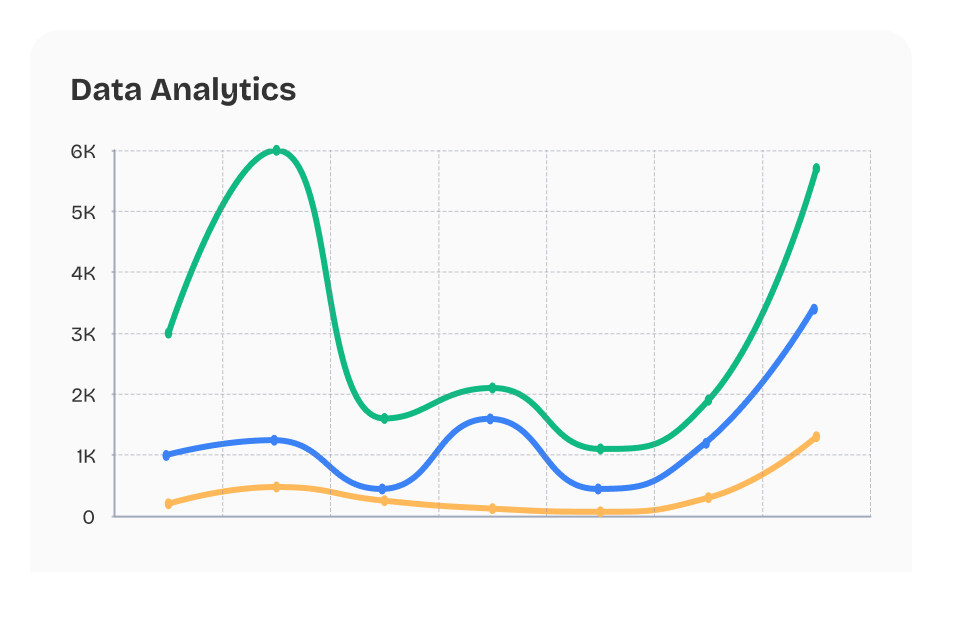 Revenue Dashboard