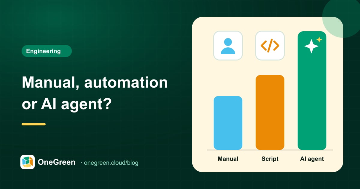 Manual vs automation vs AI agent testing: how to choose and combine them